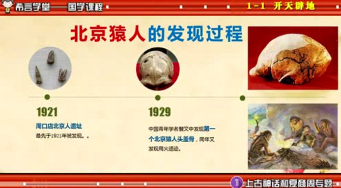 北京猿人遗址是怎样被发现的？