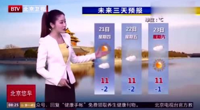 北京气象台：21~23日天气，北京气温回归正常水平，昼夜温差较大