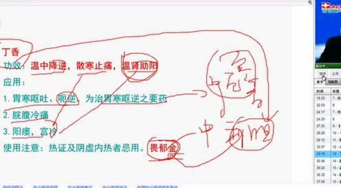 每日学习一味中药-丁香