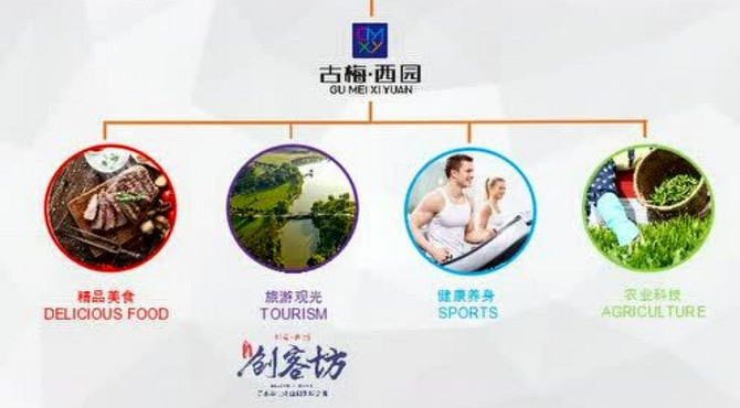古梅西园宣传片