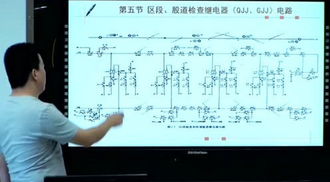 铁路信号 - 12