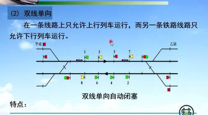 【铁道概论】第五章 铁路信号及通信（二）