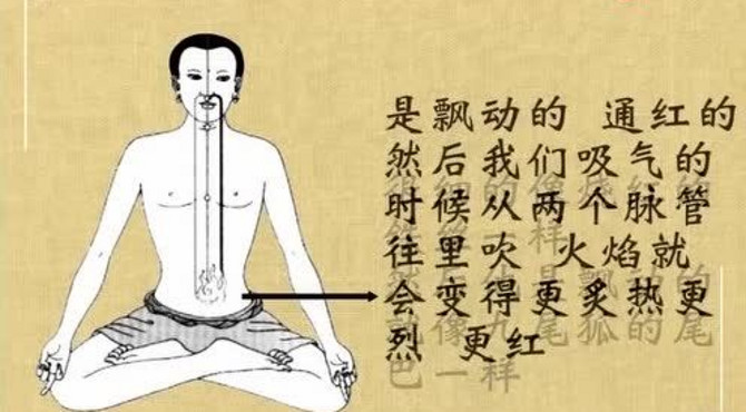 【密宗】拙火定