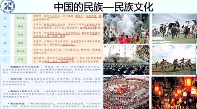2、中国的民族——丰富的民族文化