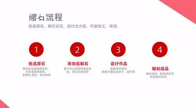 绿林翡翠官方宣传片