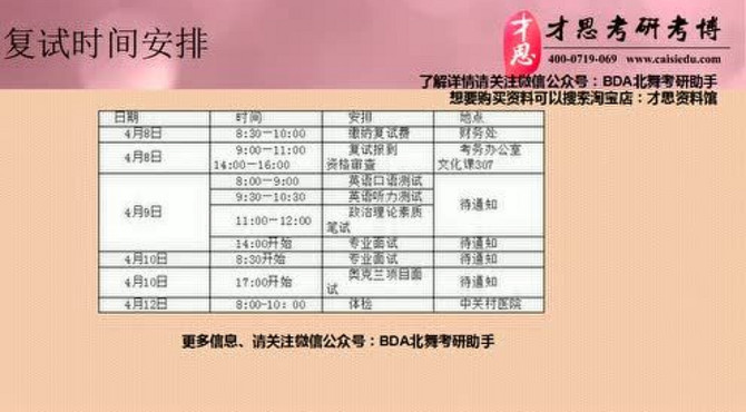 2020北京舞蹈学院舞蹈学考研班介绍