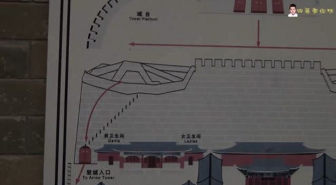 北京德胜门 北京德胜门德泉斋古钱币