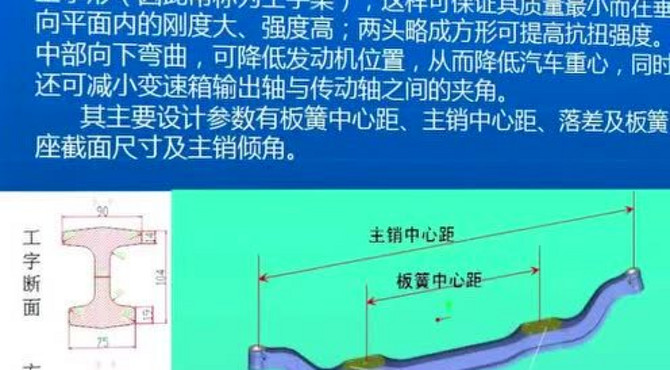 前桥转向桥介绍