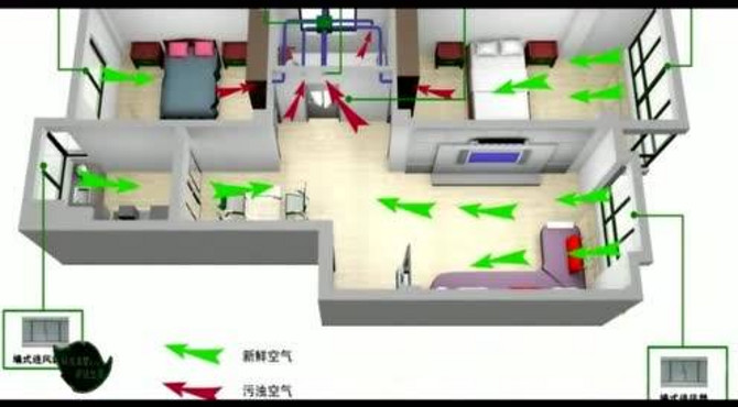 滨州香溪翠庭动画【功能篇】
