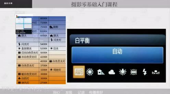 琉璃阁学摄影：色温白平衡基本操作（11）