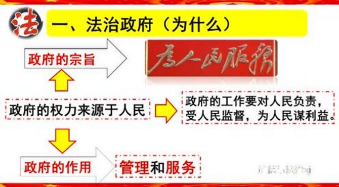 4.2凝聚法治共识-微课