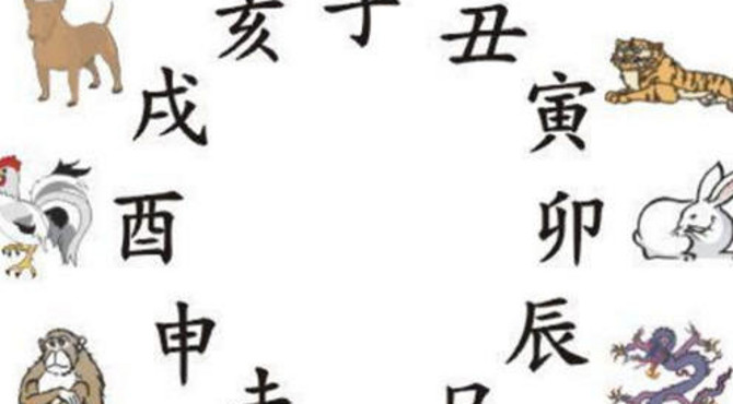 生辰决定人生运势！你出生在什么时辰？快看一下你运势如何！
