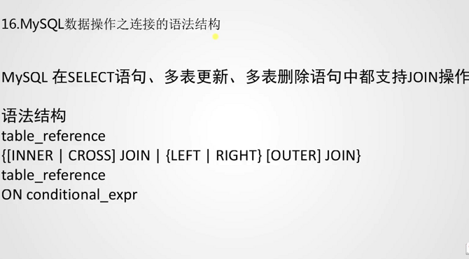 MySQL教程3 MySQL8操作数据表中的记录 15.MySQL数据库操作之连接查询介绍 学习猿地