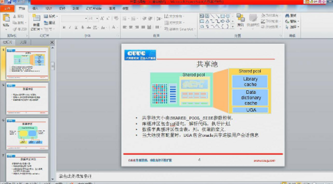 视频99、OCM免费公开课-共享池调优1-共享池介绍