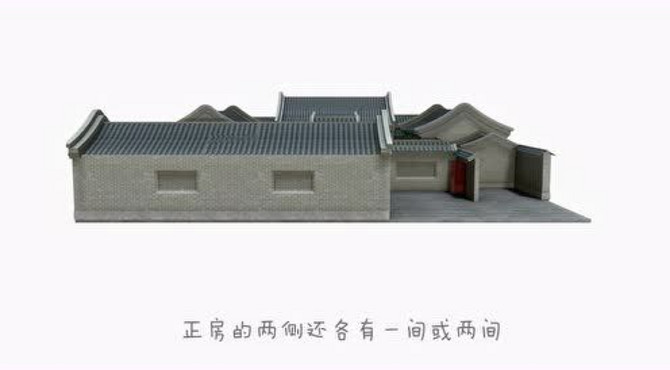 儿童科普-北京四合院