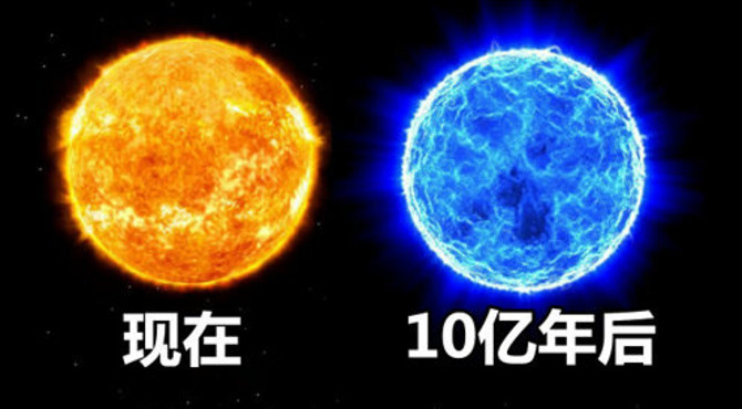 太阳还有50亿年的寿命，如果太阳突然消失，地球还能撑多久？