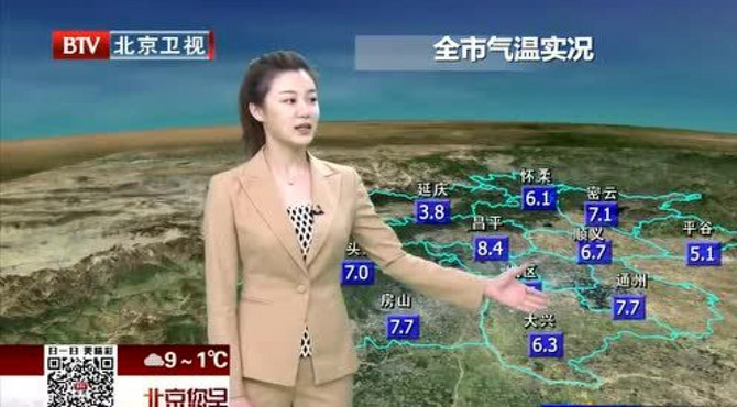 北京气象台：今明两天天气预报，大风降温，最高气温不到十度