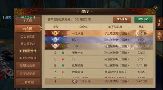 公会冒险伊狄恩废墟攻略，一念永恒出品