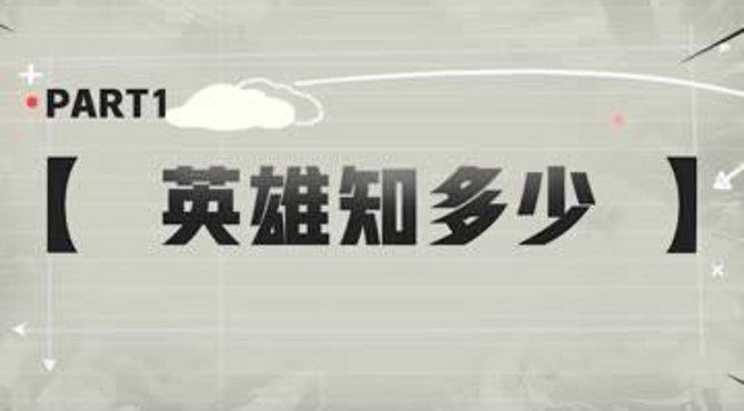 橘右京出装铭文超详细攻略，学会了不管什么情况都不怕！ #王者荣耀 #KGL #同心筑梦 